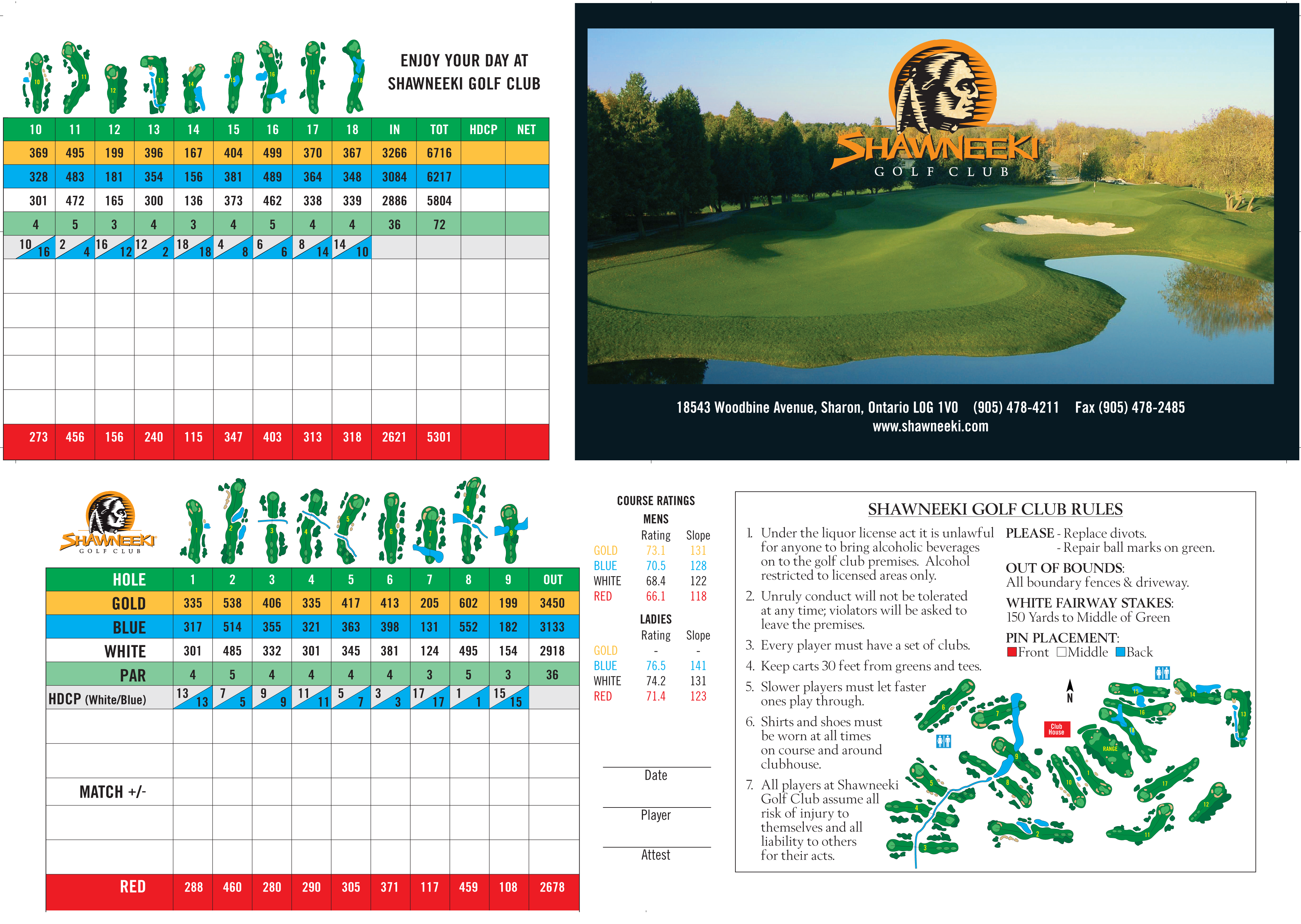 scorecard